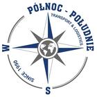 Północ Południe Nieruchomości