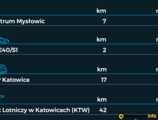 Logicor Mysłowice B6 - Magazyny do wynajęcia