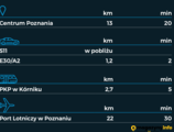 Logicor Poznań II - Magazyny do wynajęcia