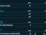 Logicor Łódź I - Magazyny do wynajęcia
