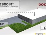 Magazyn do wynajęcia - Kostrzyn - Magazyny do wynajęcia
