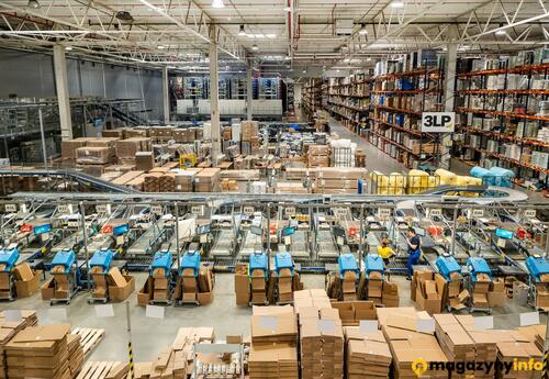 Magazyn Siechnice – w pełni zautomatyzowane centrum logistyczne - Magazyny do wynajęcia