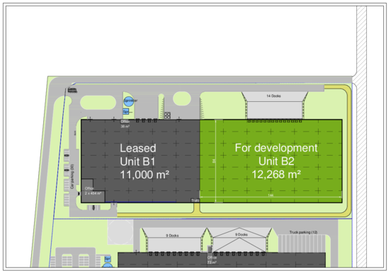 GLP Wrocław IV Logistics Centre