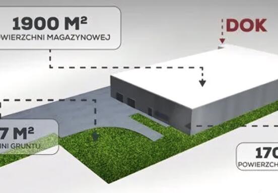 Magazyn do wynajęcia - Kostrzyn